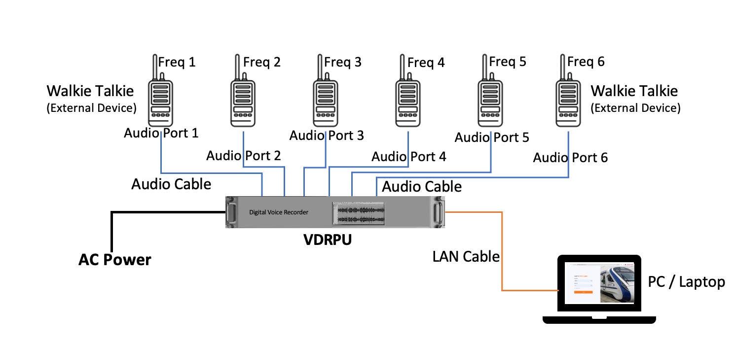Technical Diagram
